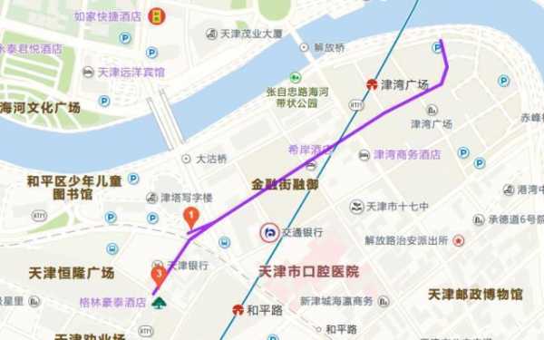 天津和平路步行街地图（天津和平步行街在哪）-图1
